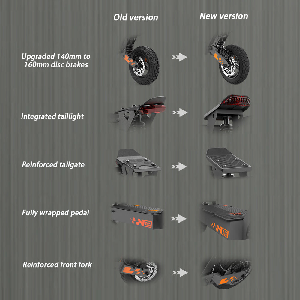 KuKirin Off-Road Folding G2 Electric Scooter for Adults-Upgraded Version
