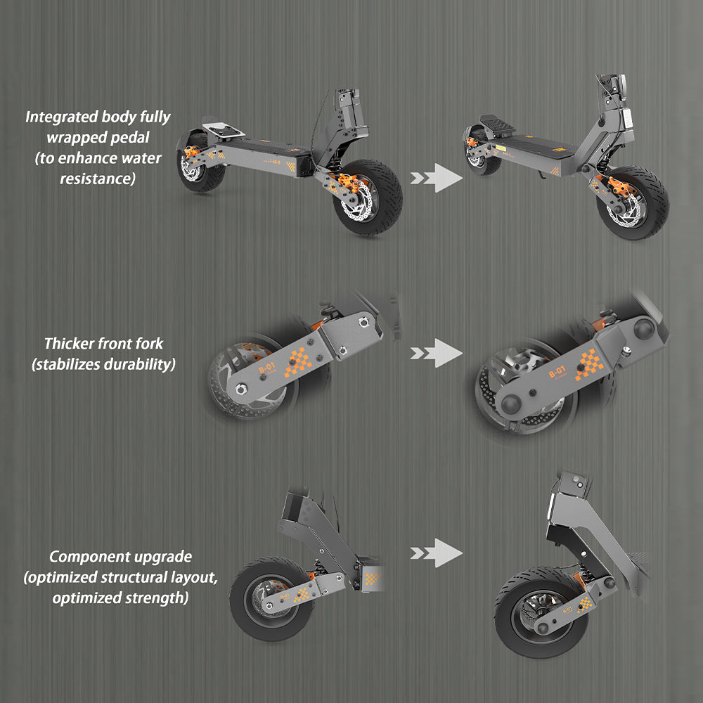KuKirin G4 Fastest Off Road Electric Scooters
