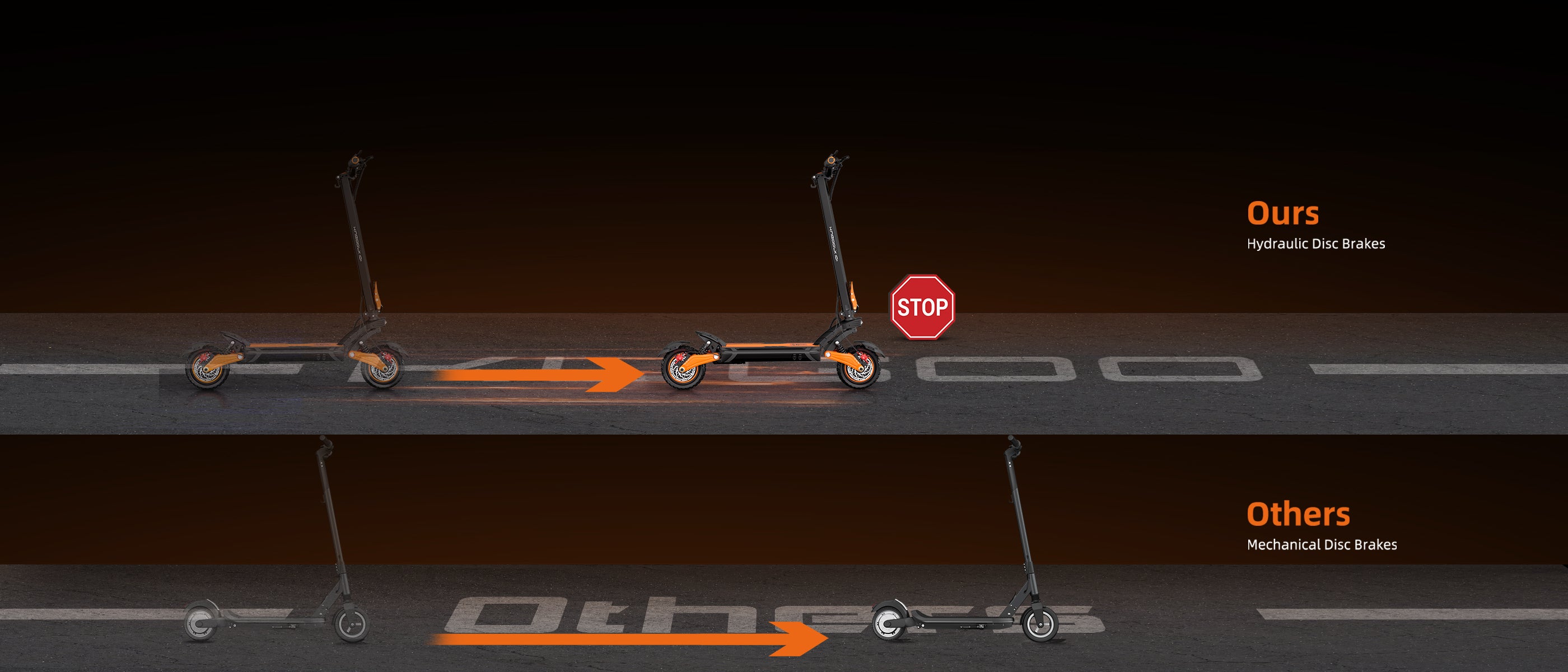 KUGOO LX10+  long range electric scooter for adults