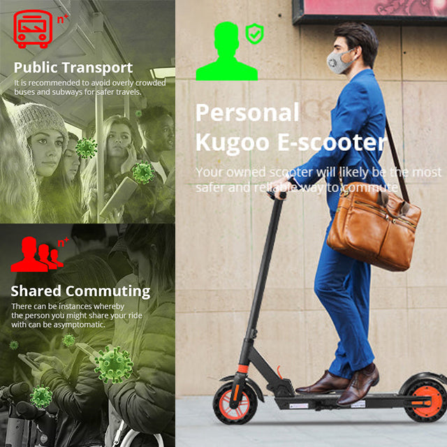 Kugoo Avoid being infected by Covid-19 - stop using shared scooter!