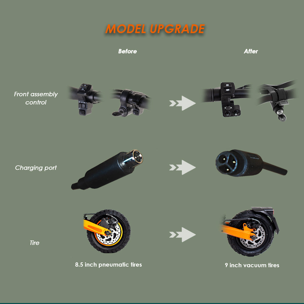  KuKirin G2 Pro Electric Scooter For Adult 2024 Upgraded Version